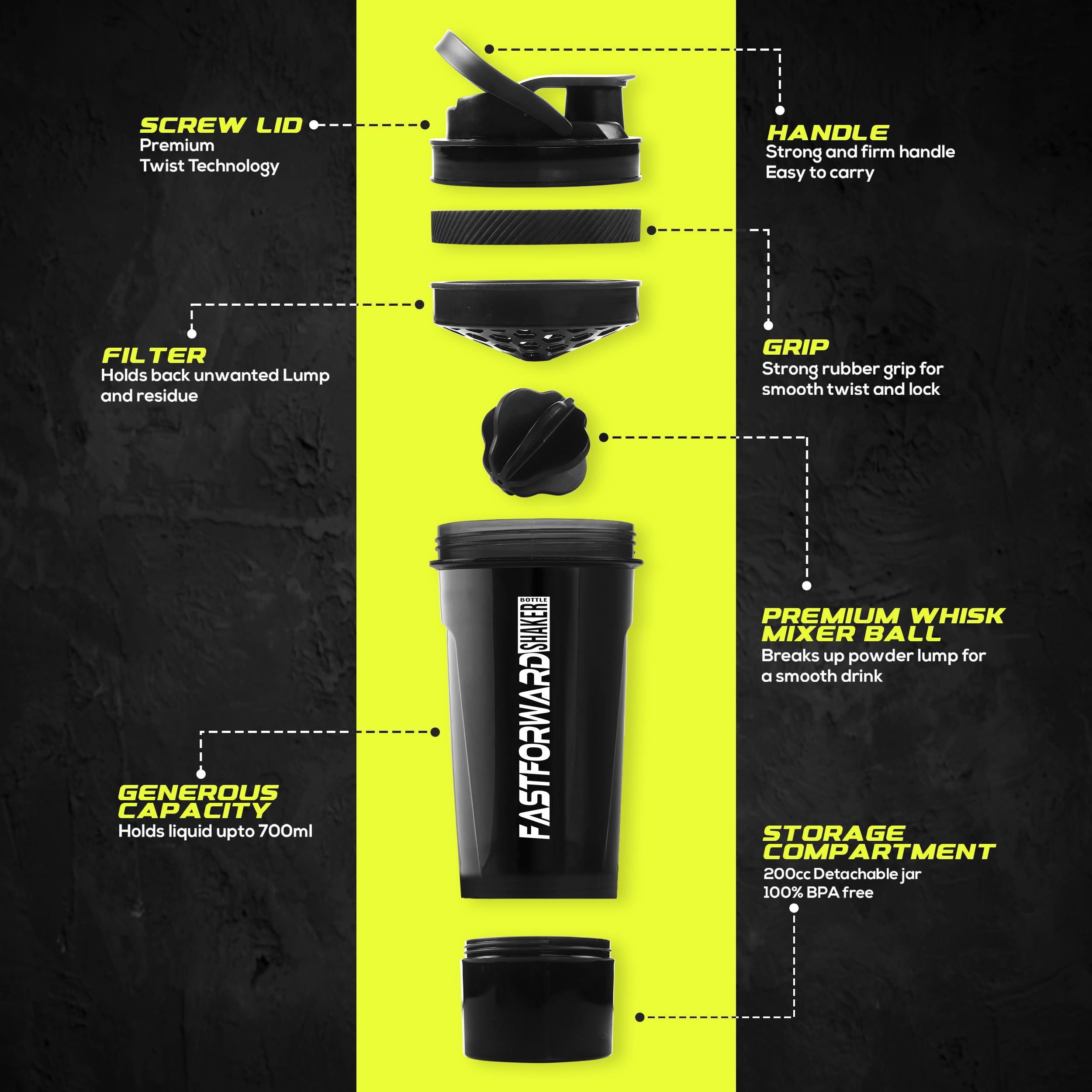 Classic Protein Mixer Shaker Bottle (24-Oz) By Fast Forward